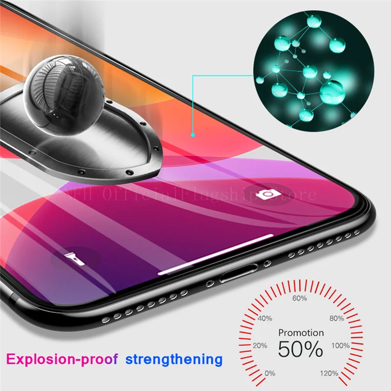 5 шт полное покрытие защитное стекло для iPhone 11 Pro XS XR XS Max черный экран протектор Закаленное стекло на iPhone X 8 8 Plus стекло