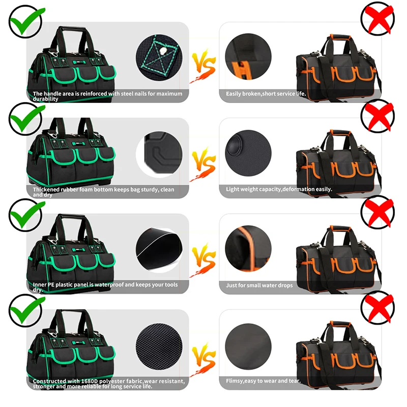 Najtaniej Torba na narzędzia AIRAJ przenośna torba na elektryka wielofunkcyjna naprawa instalacja płótno duża zagęszczona torba na narzędzia kieszeń robocza