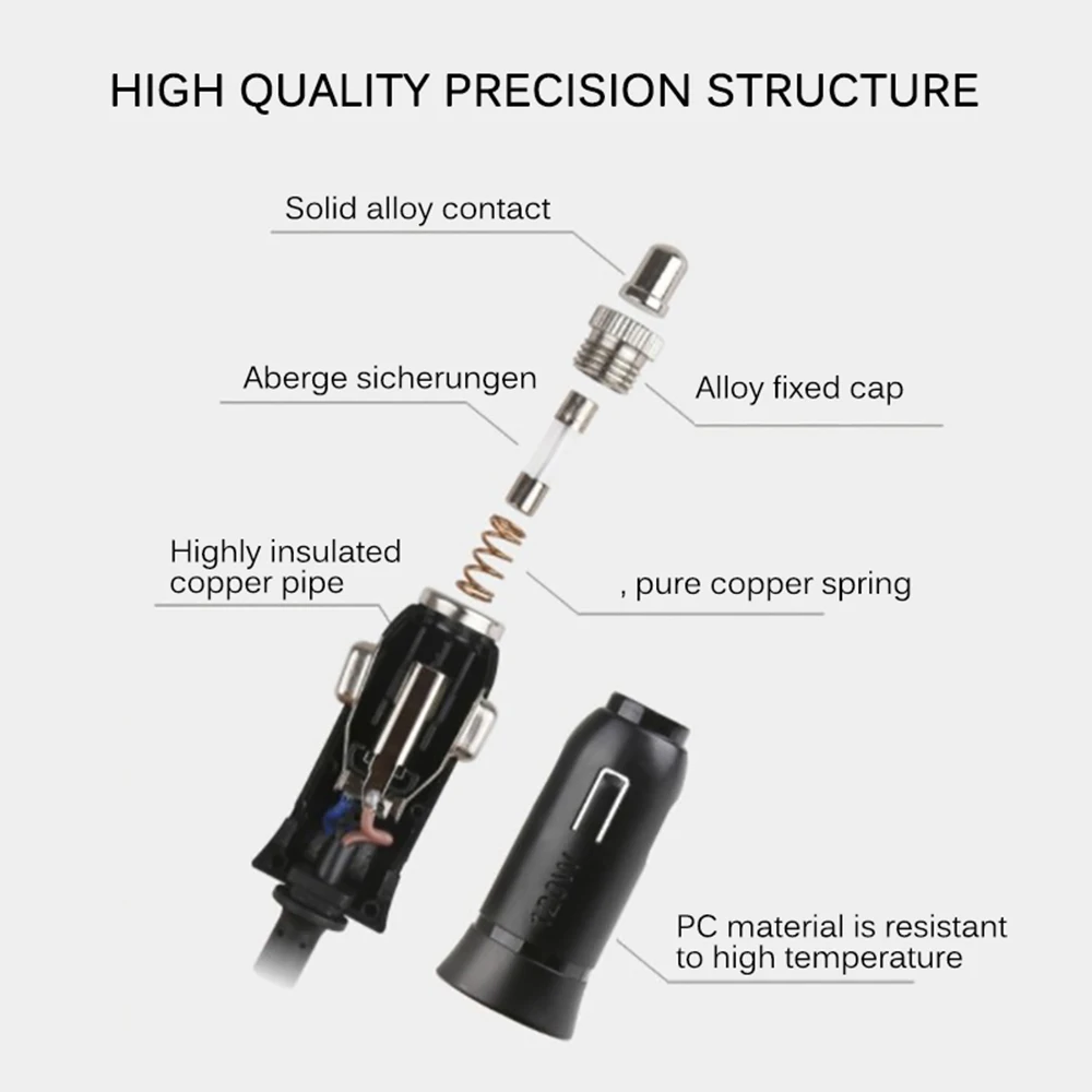 for auto accessories