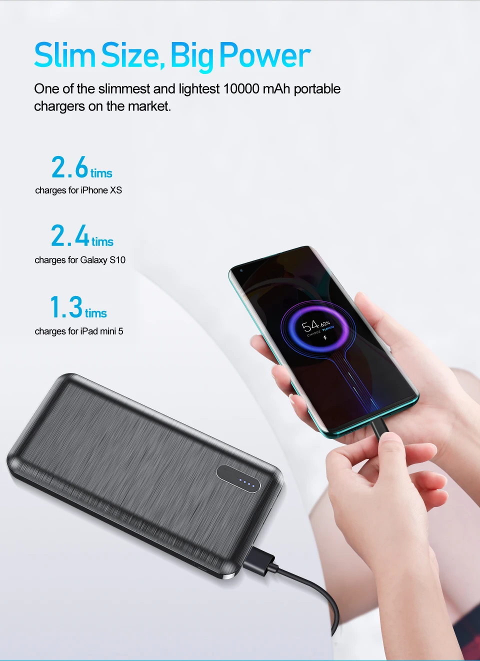 YKZ PowerCore 10000mAh Power bank External Battery Portable Charger Mini Micro USB Type C Powerbank Poverbank PowerCore Phone