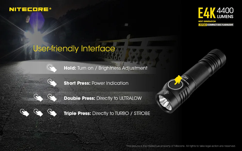 Produto de Venda Top Nitecore Hc30 Cabeça da Tocha Xm l2 u2 Led High Performance Leve Dual forma Farol 1000 Lumens 11 x cree XP-L2 v6 leds 21700 compacto