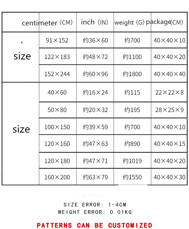 详情-12345110260_1215378812