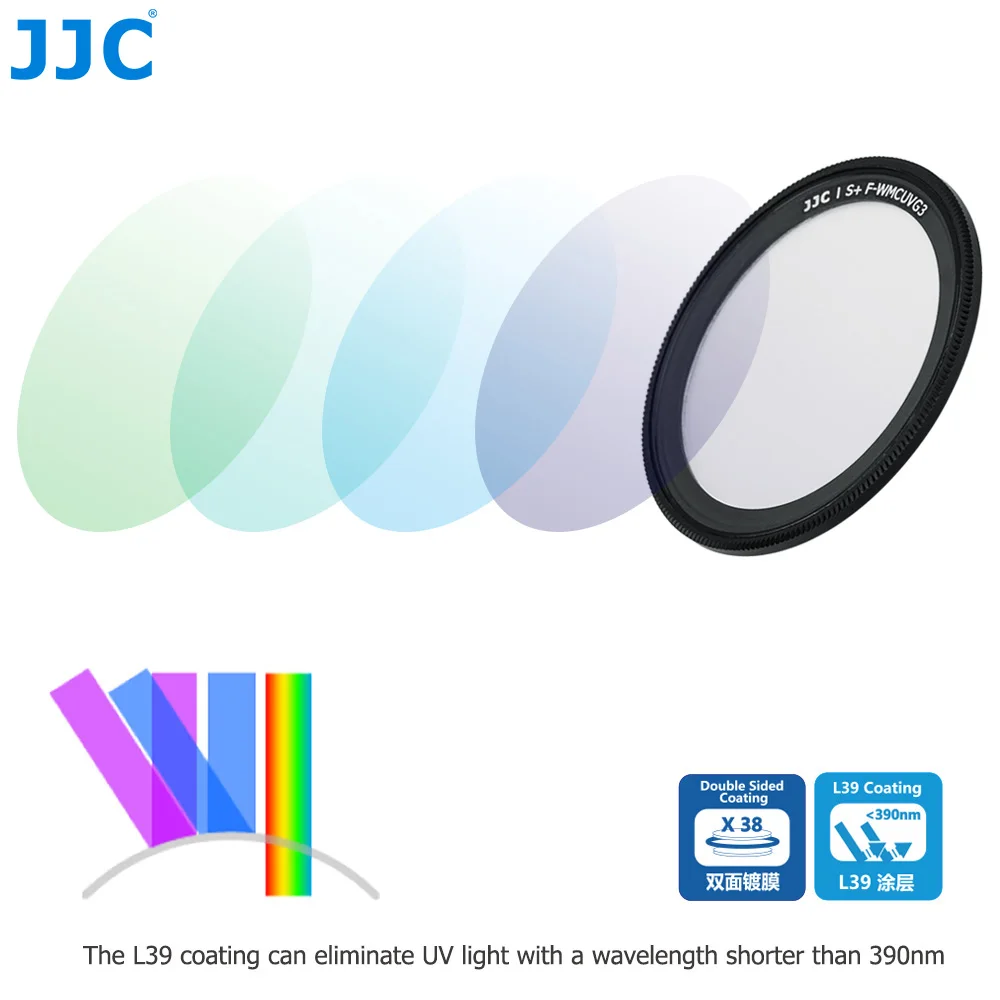 JJC L39 Ultra Slim Multi-Coated UV Filter For Ricoh GR IV GR IIIx HDF III HDF II GR3x GR3 GR2 Cameras Glass Lens Filters uv filter camera lens filter photography filter