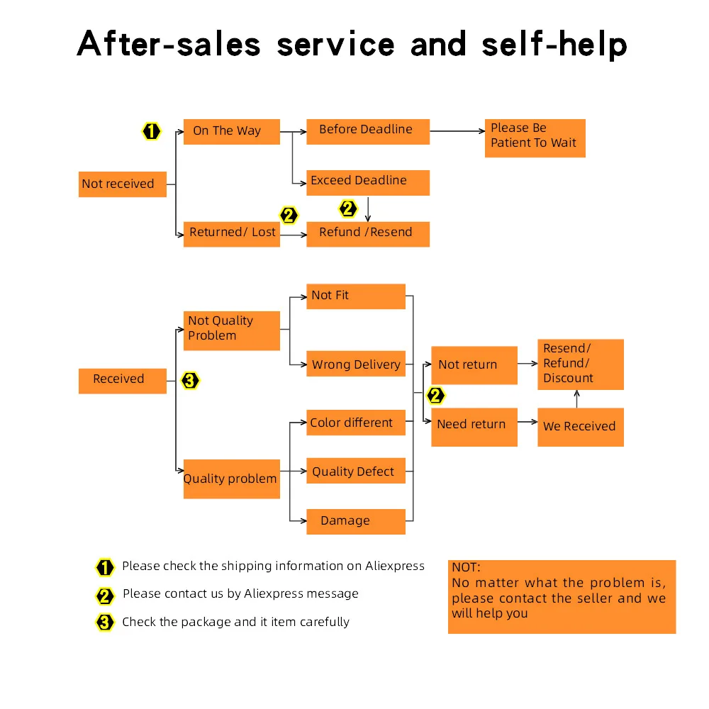 Hc368a08b36324909810e9a1585c7cc68H