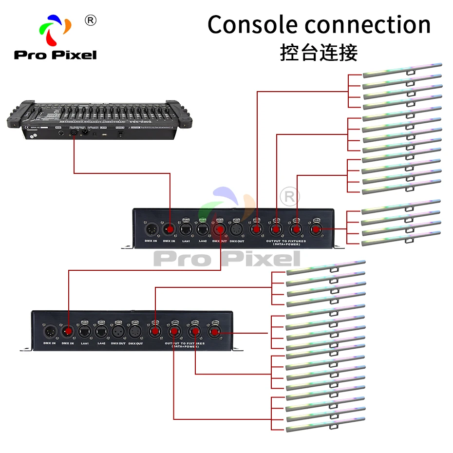 Светодиодная Пиксельная Трубка 16 шт. светильник с 1 шт. контроллером 40* SMD5050 RGB/FC высокоэффективный светодиодный s для dj светильник, Свадебный светильник, сценический светильник