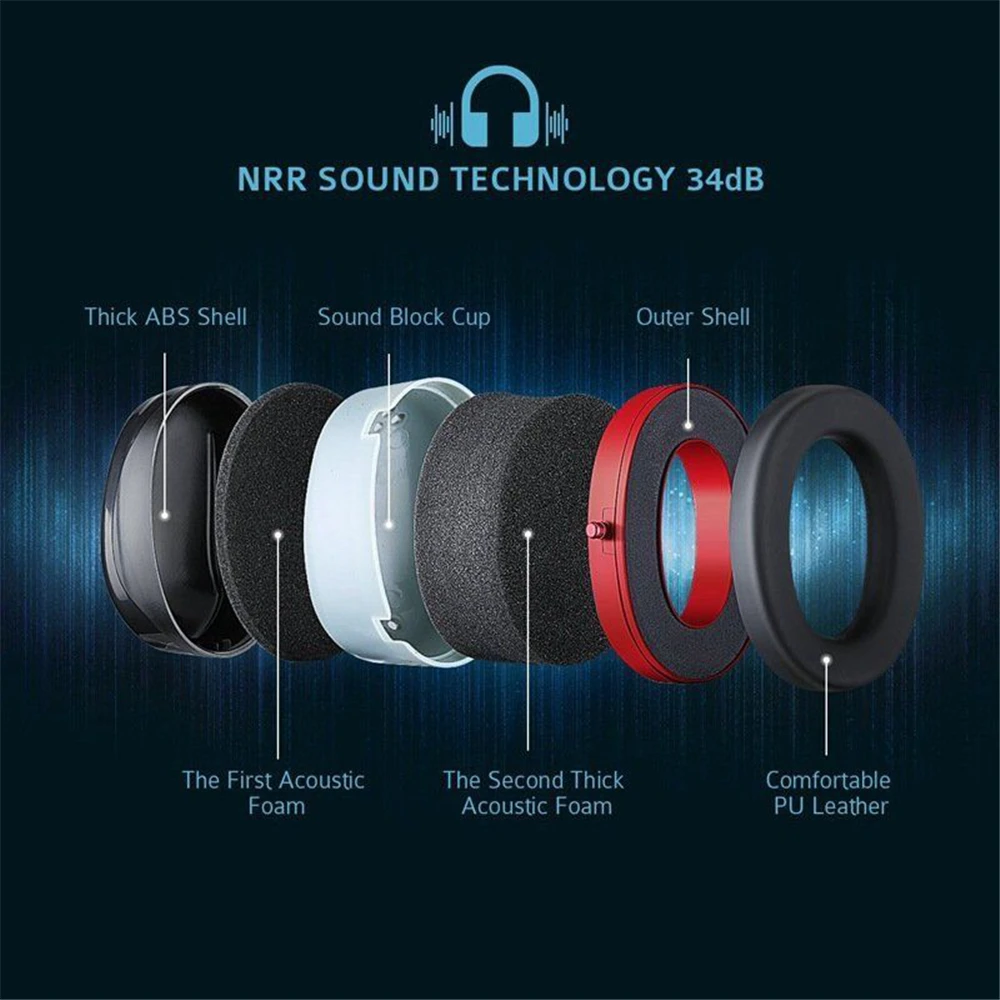 Adjustable Ear Defenders Earmuffs Hearing Protection Ear Defenders Noise Reduction For Sport Shooting For Adults Children best mechanics gloves