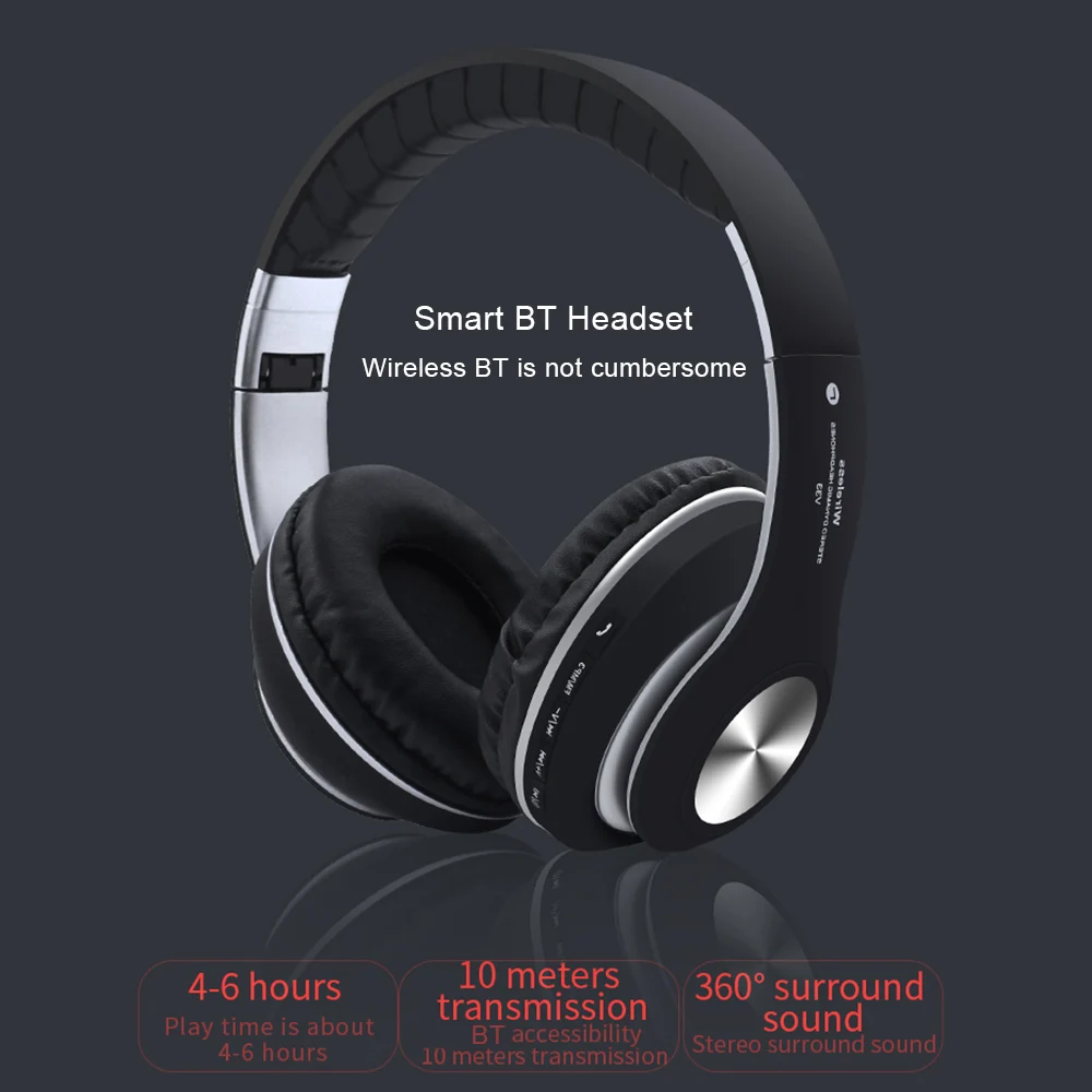 Новинка 2020 Беспроводная Bluetooth-гарнитура BT5.0 стереонаушники с микрофоном складные