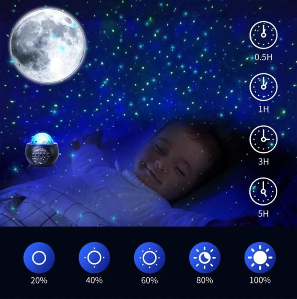 2021 New 10 Planets Projection Starry Night Light USB Bluetooth Ocean Wave Nebula Projector Lamp for Kids Baby Home Planetarium