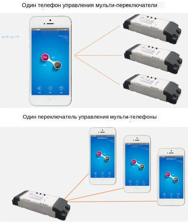 WIFI DUAL-04
