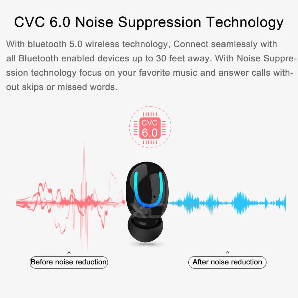 Новые беспроводные наушники Mini True Bluetooth 5,0 3D стерео наушники бас-вкладыши гарнитура наушники двойной микрофон с зарядным устройством
