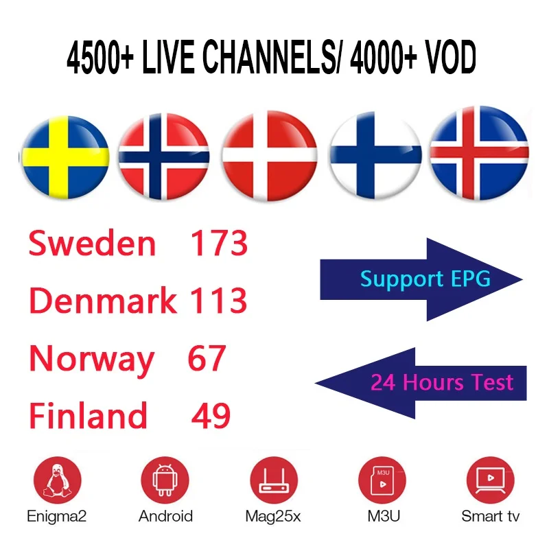Швеция Норвегия Северная Европа iptv подписка HD live android tv box m3u smart tv box
