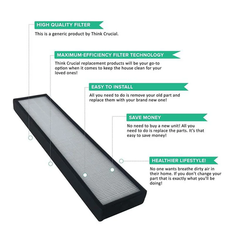 FLT5000 настоящие HEPA фильтры совместимые с GermGuardian /FLT5111 AC5000 AC5250PT AC5300B AC5350B