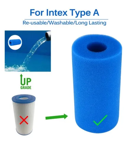 

3 Sizes Swimming Pool Filter Foam Reusable Washable Replacement Durable Filter Sponge Tool For Intex Type A