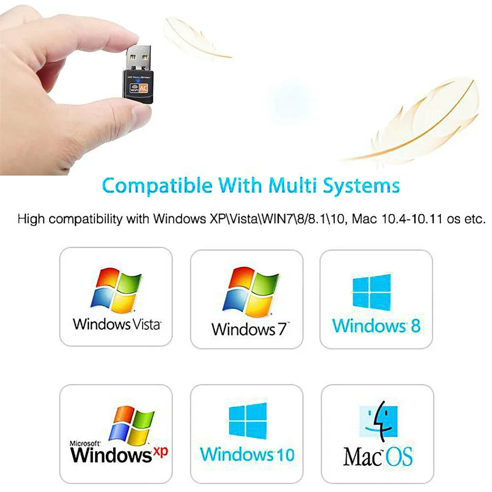 600 Мбит/с двухдиапазонный USB WiFi ключ беспроводной адаптер LAN 802.11ac/a/b 5/2. 4 ГГц США