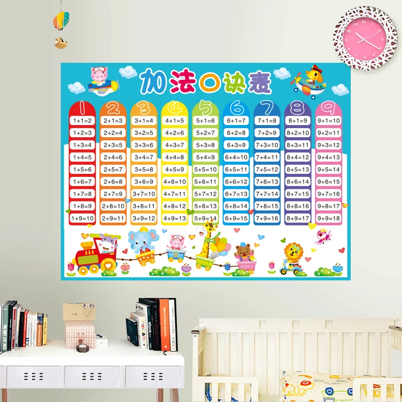 

[SHIJUEHEZI] Cartoon Chinese Addition Table Wall Stickers DIY Animal Wall Decals for Kids Room Baby Bedroom Nursery Decoration