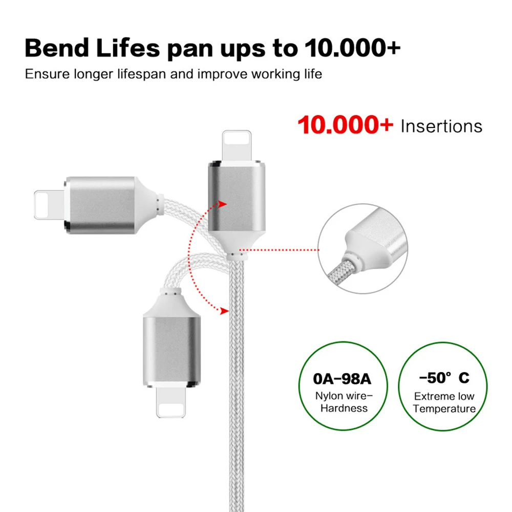 Магнитный нейлоновый микро USB шнур для Android телефон магнит зарядный кабель для передачи данных Быстрый зарядный кабель для передачи данных для samsung Xiaomi Redmi Android
