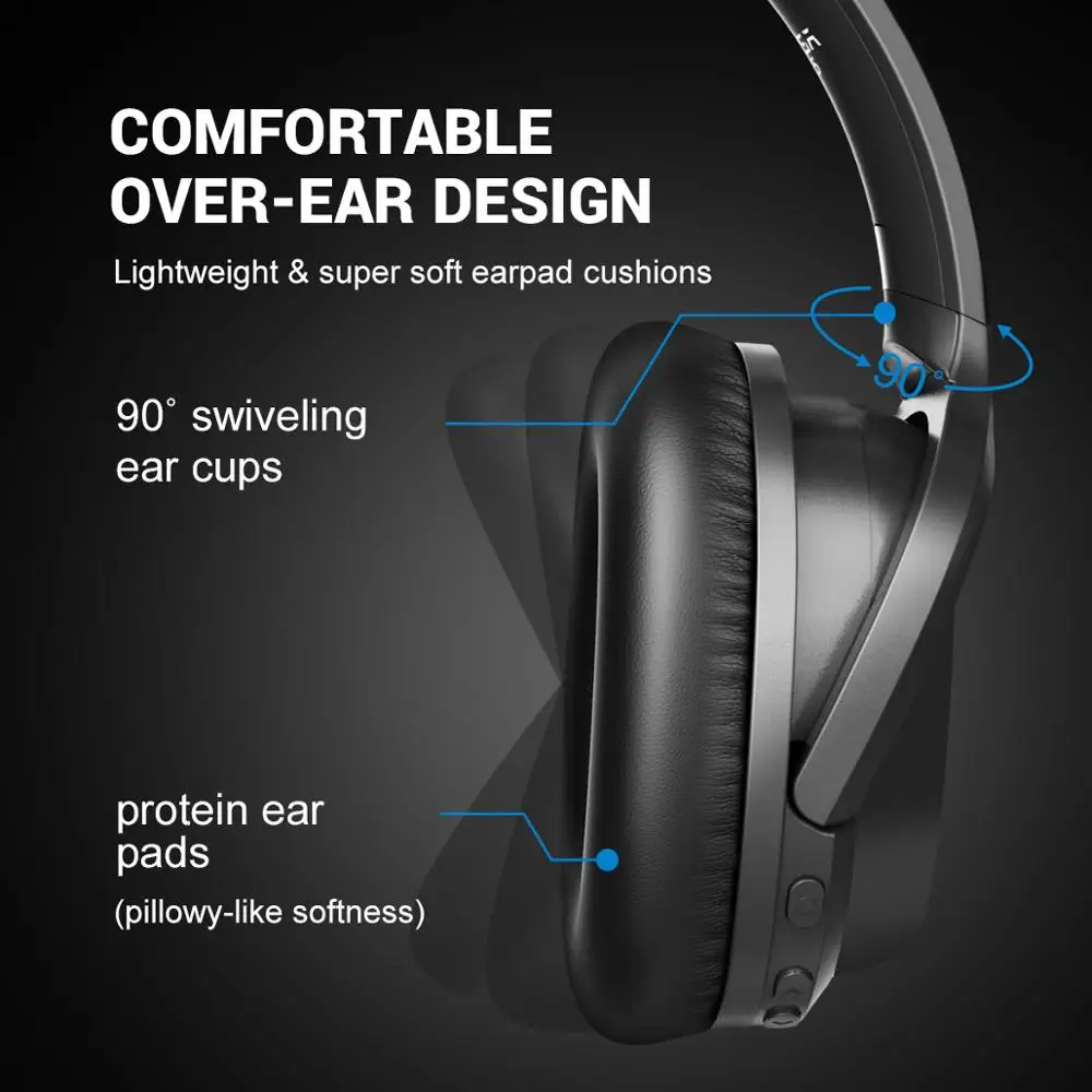 EKSA E5 ANC 5 0 Bluetooth Headphones Active Noise Cancelling Wireless Headphone Foldable Headset 920mAh With CVC 8 0 Microphone