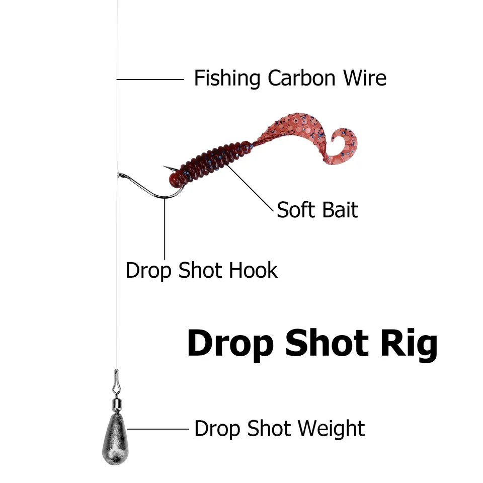 drop shot lure tackle box iLure Fishing Weights Rig Kit Sinkers 35pcs Trokar with Lead for Bass Fishing with Sporting Goods Includes stringer with hooks and a line clipper with lanyard Carolina Rig Drop Shot Rig