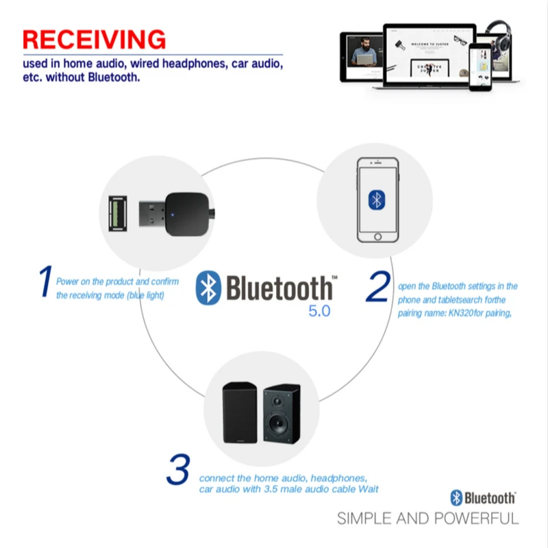 Bluetooth5.0 передатчик приемник 2-в-1 мини 3,5 мм AUX Стерео Беспроводной адаптер для автомобильного аудио Bluetooth передатчик для ТВ
