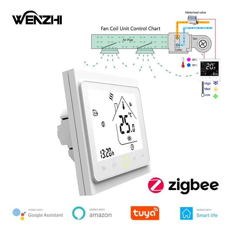 Zigbee 3.0空調 コンプレッサー サーモスタット ファンコイル ユニットデジタル 温度コンディショナー 220v チュウヤ スマート 通販 