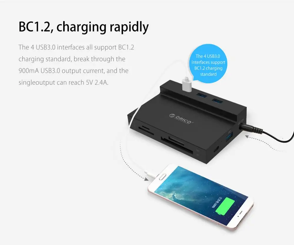 USB 3 0 концентратор ORICO для нескольких RJ45 SD/TF/MS/CF разветвитель типа C кардридер док