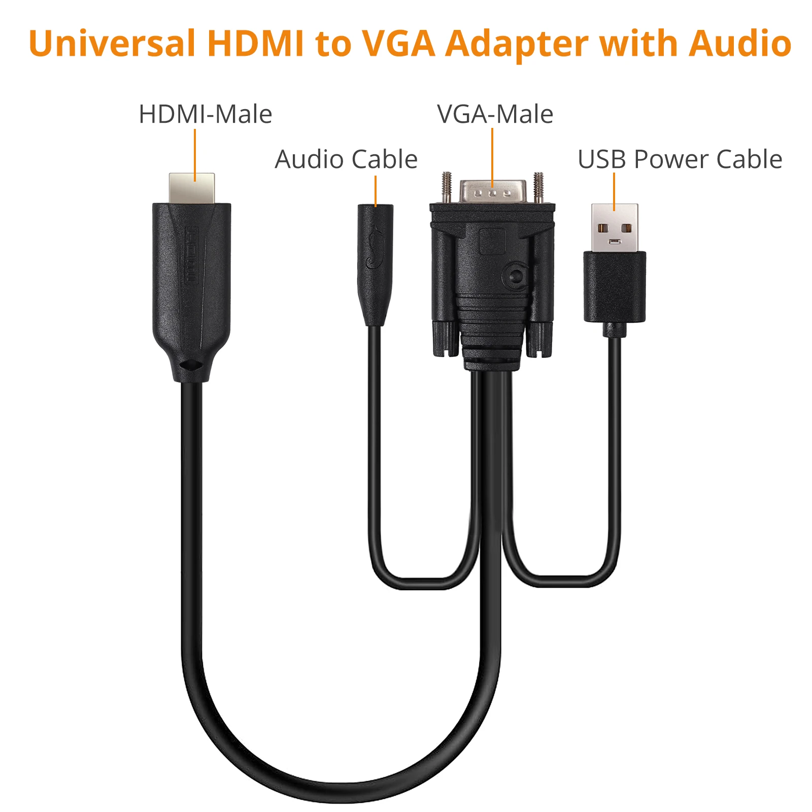 Neoteck HDMI to VGA Adapter Cable with Female 3.5mm Audio HDMI Male to VGA Male Active Video Converter Cord 1080P Support PS4