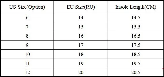 Лидер продаж; Новинка; модная классическая детская обувь из ПВХ резины; детская обувь с героями мультфильмов; детская водонепроницаемая обувь; непромокаемые сапоги