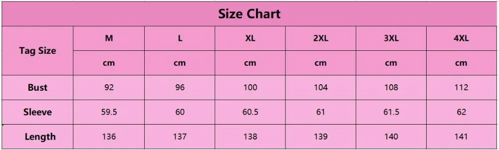 size
