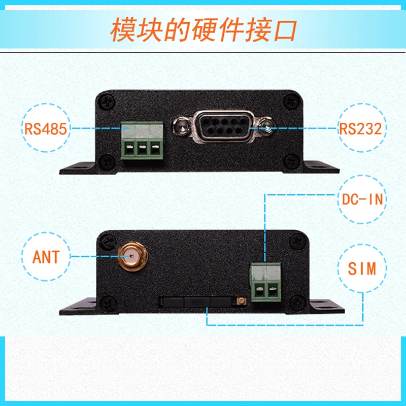YK-G316 RS485 до 4G Modbus(PLC) до MQTT шлюзовой модуль