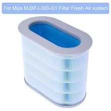 Spare Parts for Xiaomi Mijia MJXFJ-300-G1 Air Filter Element HEPA 13 Filter air cleaner Xiaomi Air Purifier Filter Odor Control Spare Parts for Xiaomi Mijia MJXFJ-300-G1 Air Filter Element HEPA 13 Filter air cleaner Xiaomi Air Purifier Filter Odor Control