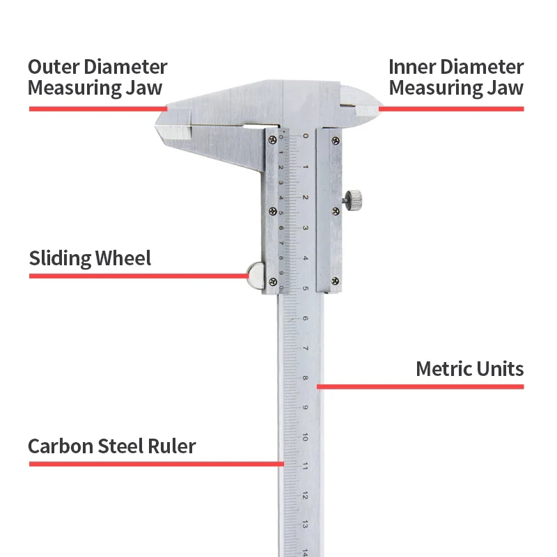 Slide image 12caf12b84f946489ec9983a2dbd244d