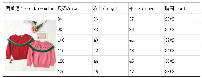 Ha Dad/милый домашний свитер с арбузом; Детский свитер с воротником арбуза; модный свитер с арбузом для девочек на осень и зиму