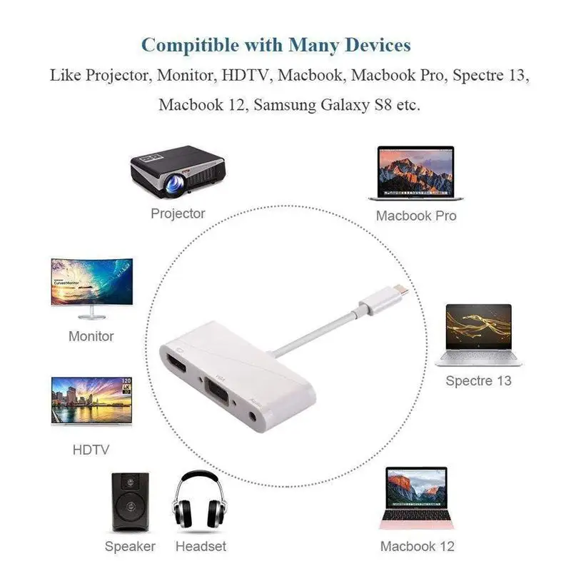 USB C к HDMI VGA адаптер, USB C 3,1 к HDMI DVI VGA USB 3,0 концентратор многопортовый адаптер для MacBook/MacBook Pro/Chromebook Pixel To H