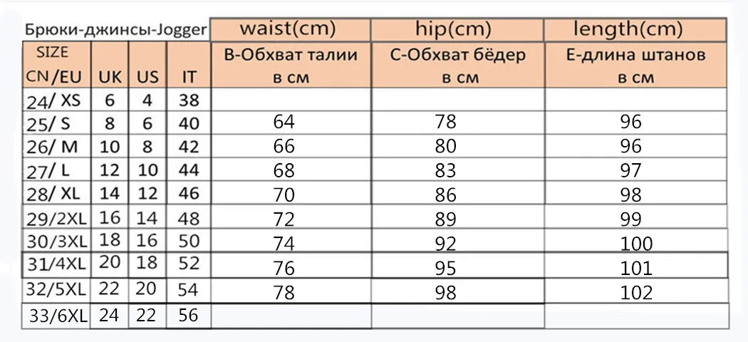 JUJULAND женские синие высокие waists приталенные Стрейчевые штаны узкие джинсы на пуговицах больших размеров 1626