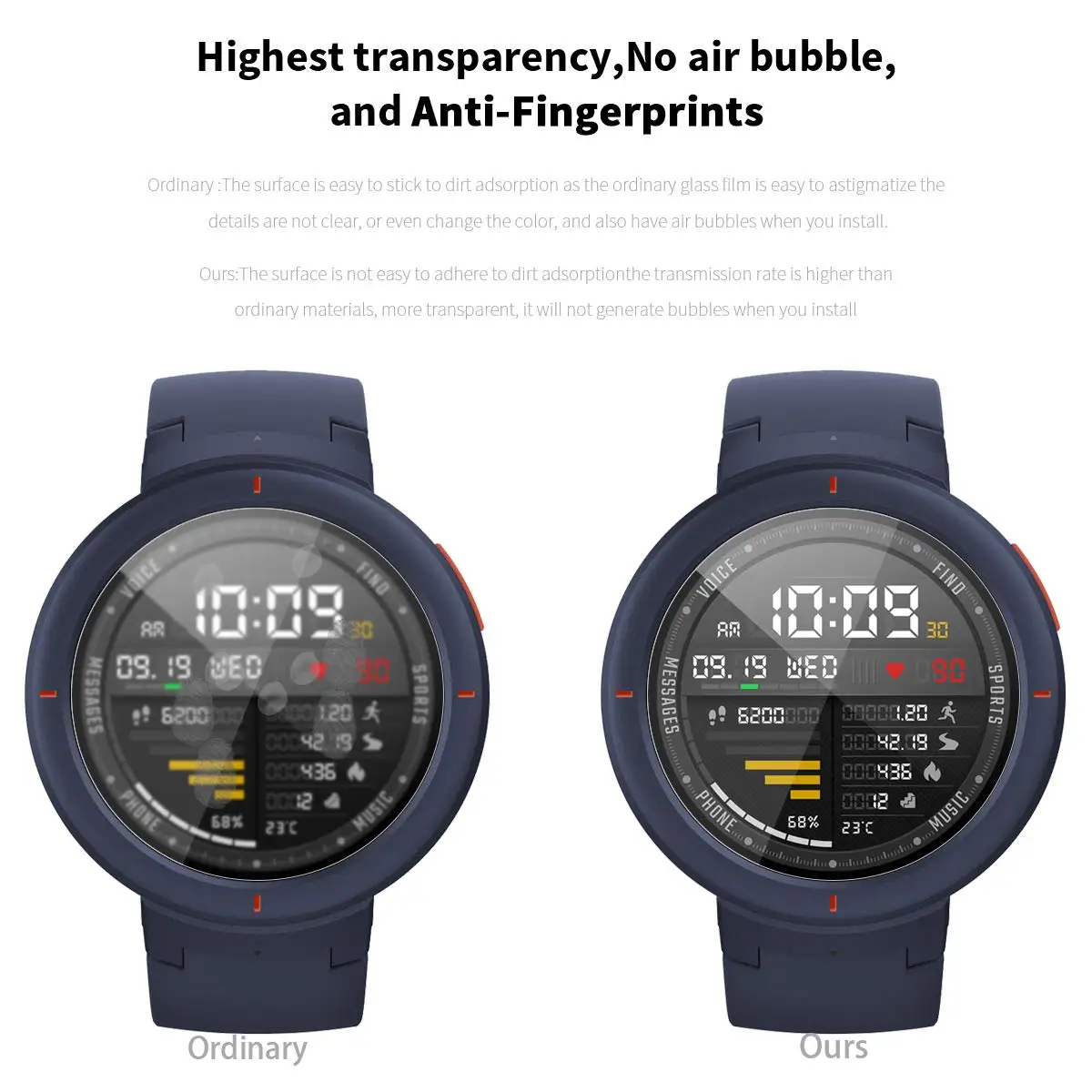 2 шт ТПУ для Huami Amazfit Pace умная Защитная пленка для часов прозрачная/матовая для Amazfit Stratos Bip Verge пленка не закаленное стекло