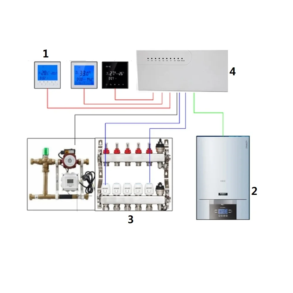 Схема монтажа датчика температуры теплого пола. Подключение сервоприводов теплого пола. Термостат данфосс схема подключения. Подключение сервоприводов теплого пола. Блок управления теплым полом водяным.