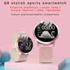 Smart Electronics
