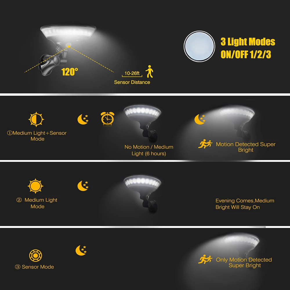 360 degree lighting outdoor solar Wall Lamp PIR motion sensor solar garden light energy saving Porch lamp wall lamp Three modes