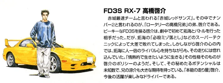 Aoshima 1/32 Initial D Mazda FD3S RX-7 Keisuke Takahashi 00899 
