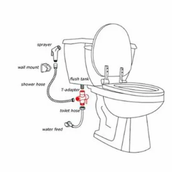

Toilet Bathroom Hand Held Handheld Diaper Sprayer Shower Bidet Spray Hose Holder For Connecting Standard 1/2 \"globe Valve
