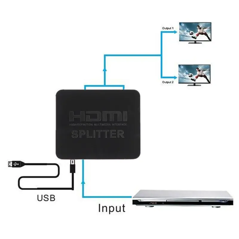 

Mini Full HD 4K HDMI Splitter 1x2 One IN Two Out Switcher Adapter with Cable Kit D08A