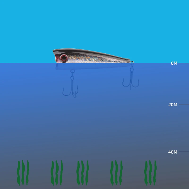 ARDEA Topwater Popper minnow hard bait Fishing Lure 7cm 11g isca artificial Wobblers winter wimbait Black fish catfish Bait