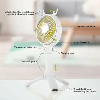 

Mini Fan 2000mah Rechargeable Usb Fan Portable Handheld Fan 3-speed Mini Usb Handy Small Desktop Usb Cooling Fan Cooler CE ICOCO