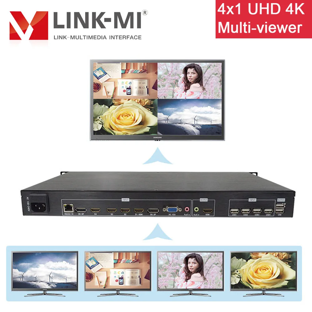 

LINK-MI 4K60Hz 4x1 Multi-viewer Processor 3840x2160 HDM 4 in 1 out HDMI VGA BNC For Security System