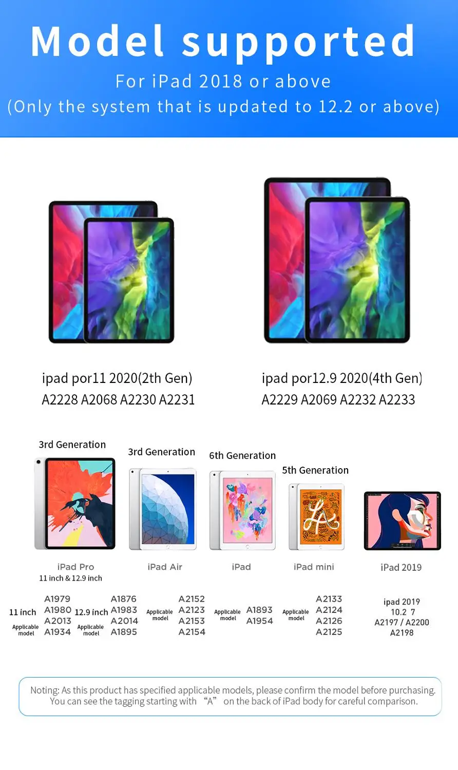 Для Apple Pencil 2 Touch Pen стилус для iPad Pro 11 12 9 7 2018 Air 3 10 2019 Mini 5 ручка рисования без