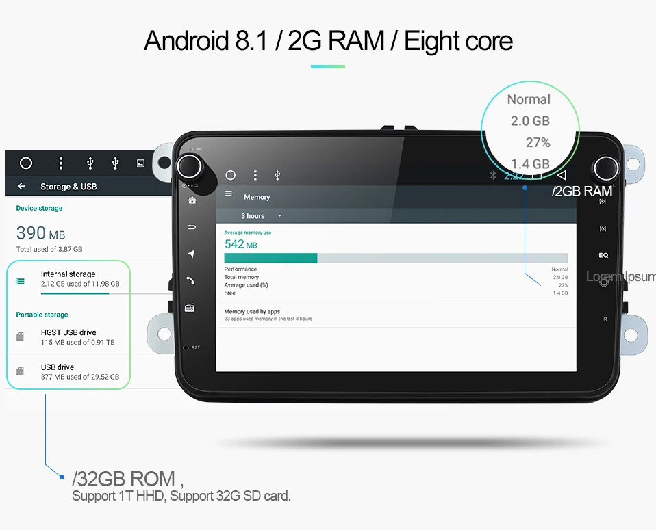 Sale Uniway 8" 2 din android 8.1 car dvd for vw passat b6 b7 golf 5 6 tiguan polo octavia rapid fabia multimedia navigation player 5
