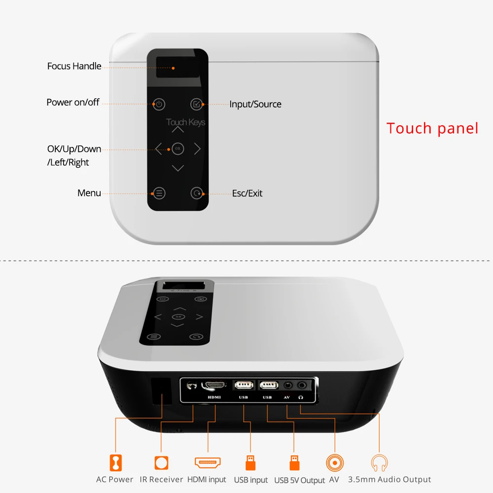 Touyinger L7 мини проектор full HD 1080P 4500 люмен домашний кинотеатр HDMI USB Горизонтальный и