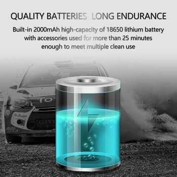 

Wireless Palmare Auto Aspirapolvere Basso Rumore W/Ricarica USB 3.7V Casa