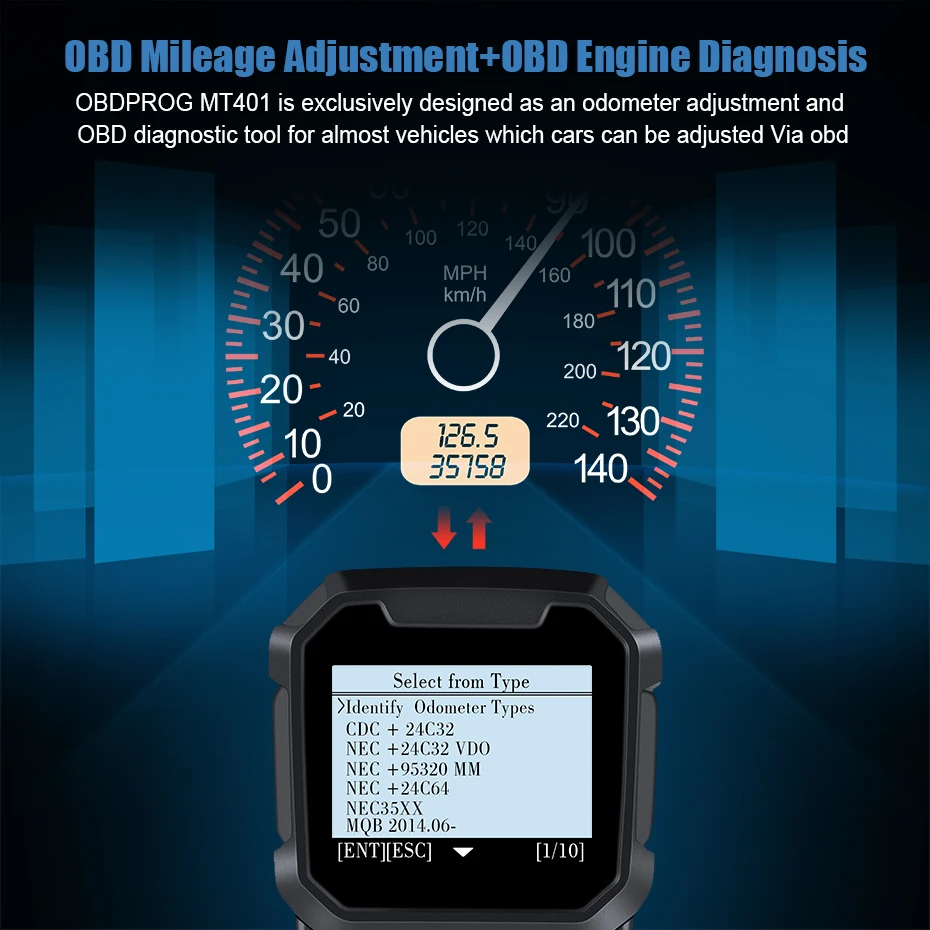 OBDPROG MT401 коррекция пробега OBD2 автомобильный диагностический инструмент коррекция одометра для Audi Golf Seat BMW Регулировка пробега тоже