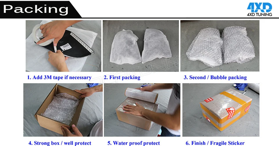 package1